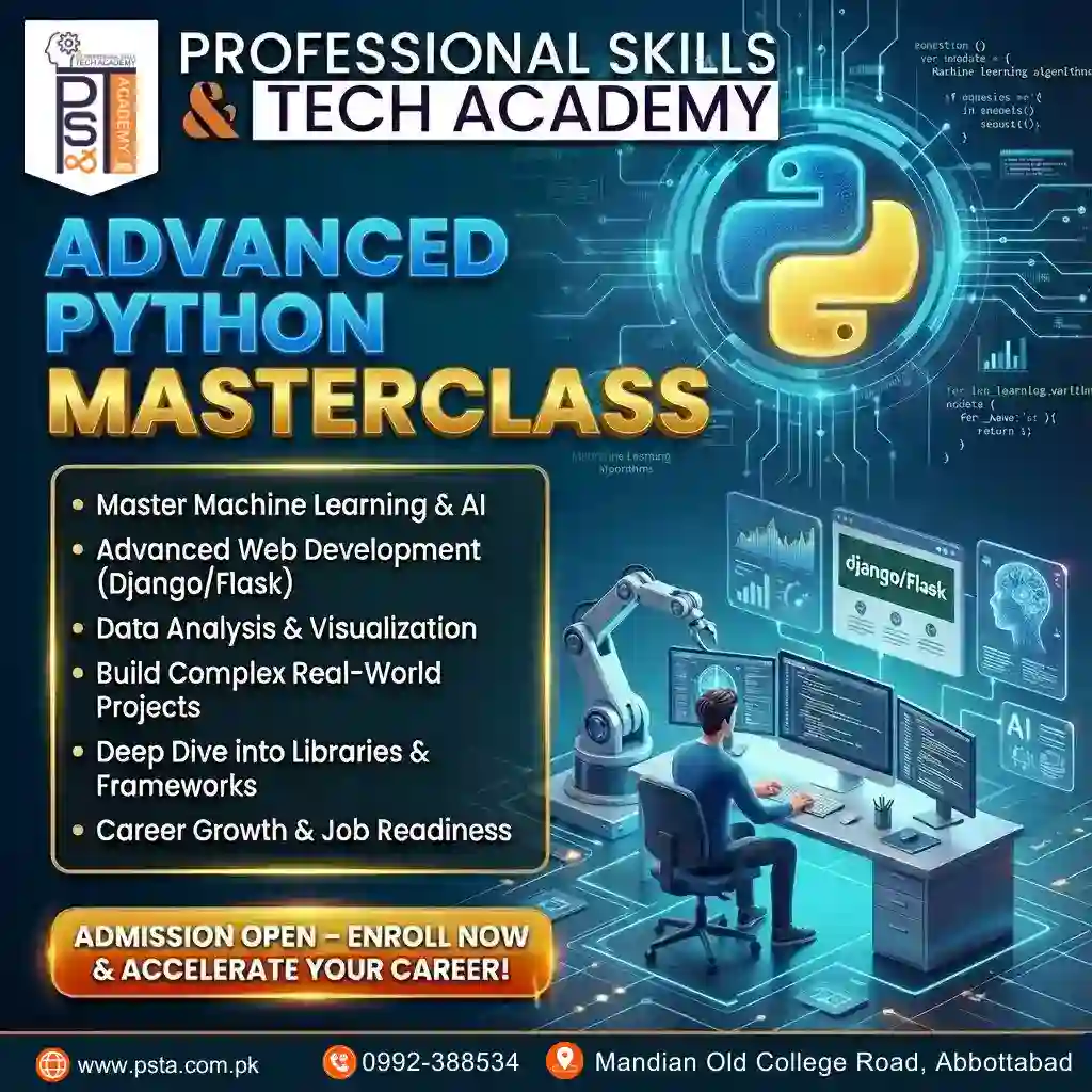 AI Automation Course: Beginner to Pro (Dominate Workflows)